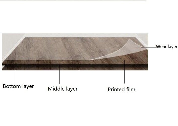 Residential Anti Slip 2.5mm LVP Vinyl Flooring